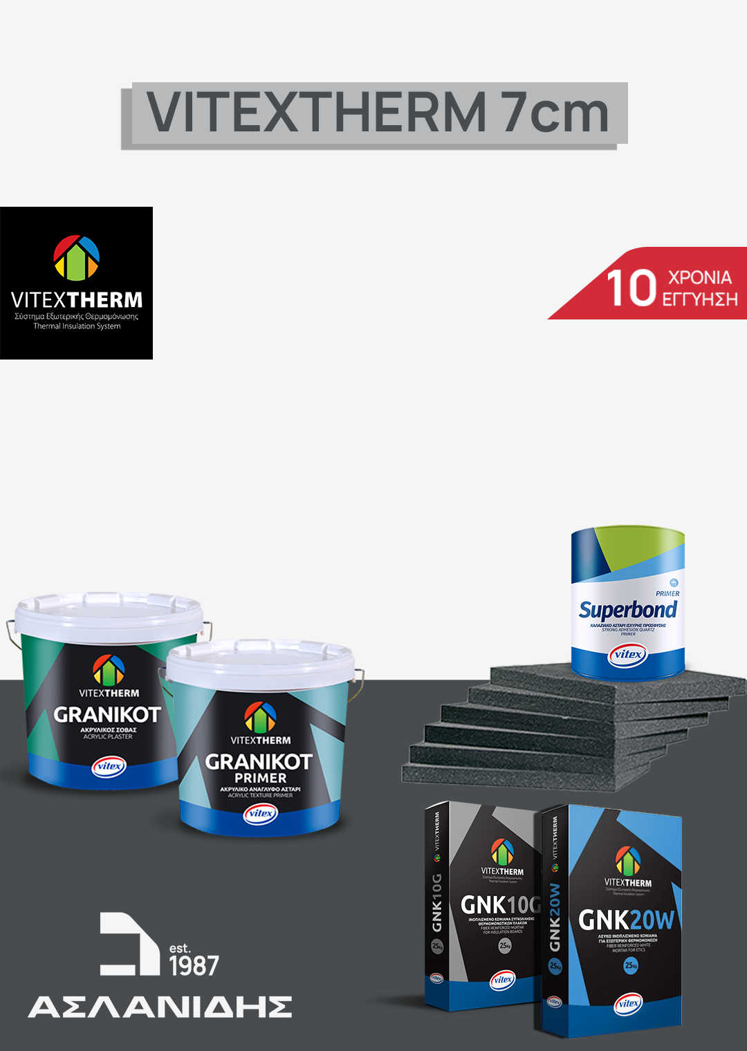 Προσφορά Θερμομόνωσης VITEXTHERM 7cm από 23.9€ ΤΩΡΑ 21.9€!