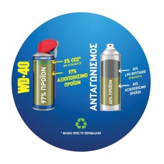 WD-40 Αντισκωριακό Σπρέι Smart Straw Multi-Use 250ml
