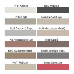 Αρμόστοκος Σιλικόνη Νο9 Ανοιχτό Καφέ Multifill-Elastic 280ml Isomat