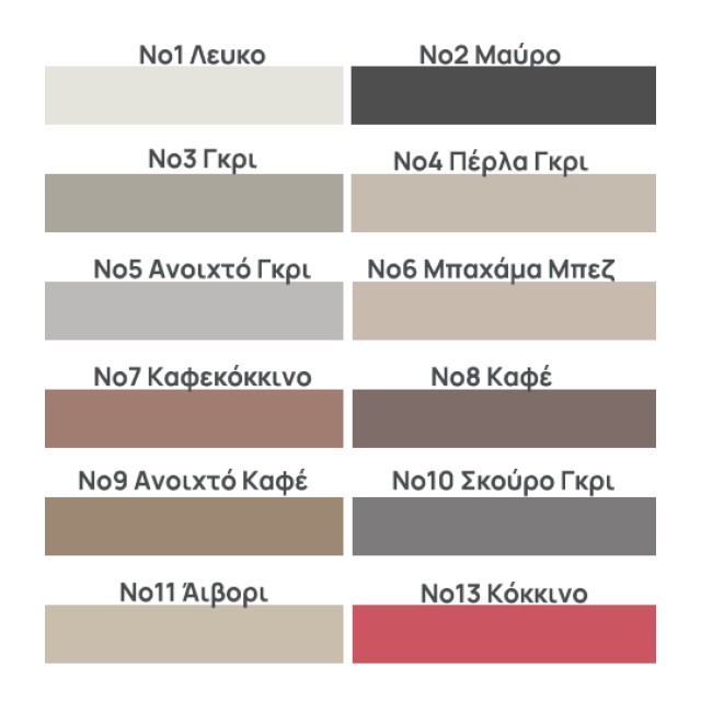 Αρμόστοκος Σιλικόνη Νο9 Ανοιχτό Καφέ Multifill-Elastic 280ml Isomat