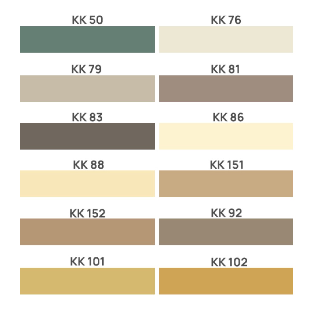 Αρμόστοκος KK66 Fugabella Living 3kg Kerakoll