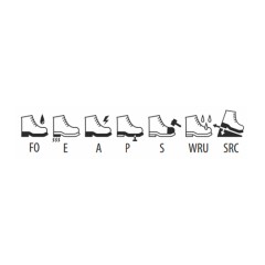 Safety Boots Basic S3 SRC Axon No37 Safety Boots Basic S3 SRC Axon No37