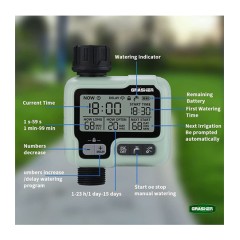 Προγραμματιστής Ποτίσματος Ψηφιακός WT3050 GRASHER 