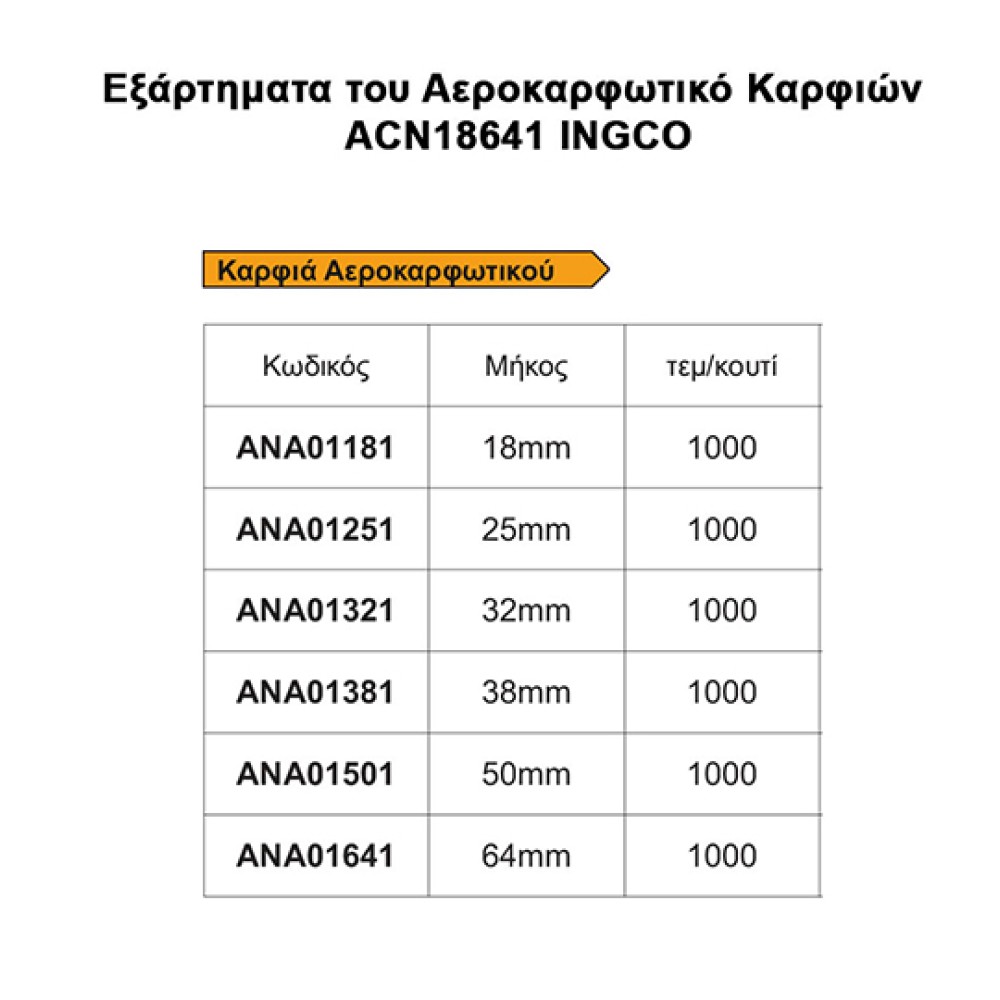 Αεροκαρφωτικό Καρφιών ACN18641 Ingco Αεροκαρφωτικό Καρφιών ACN18641 Ingco