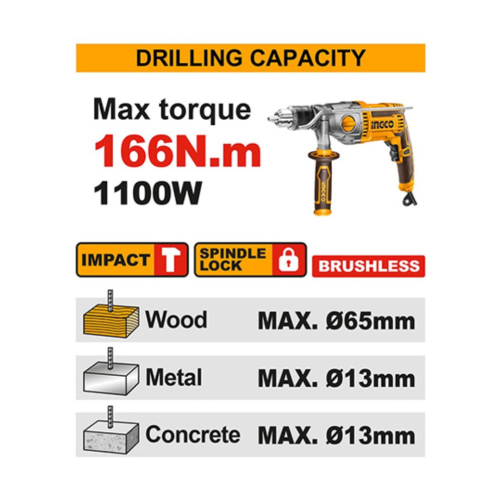 Cordless Compact Impact Drill Driver CIDLI201668E 20V Li-Ion 166Nm with Jacobs Chuck Ingco