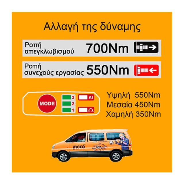 Μπουλονόκλειδο Κρουστικό Μπαταρίας 20V Li-Ion 550-700Nm με AI Ingco SOLO 