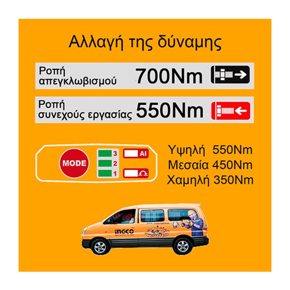 Μπουλονόκλειδο Κρουστικό Μπαταρίας CIWLI2055E 20V Li-Ion 550-700Nm με AI Ingco