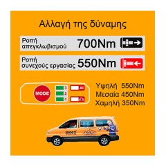 Μπουλονόκλειδο Κρουστικό Μπαταρίας CIWLI2055E 20V Li-Ion 550-700Nm με AI Ingco