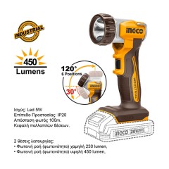 Σετ Εργαλεία Μπαταρίας Compact 20V Li-Ion 5τμχ - Δώρο Εργαλειοθήκη Ingco