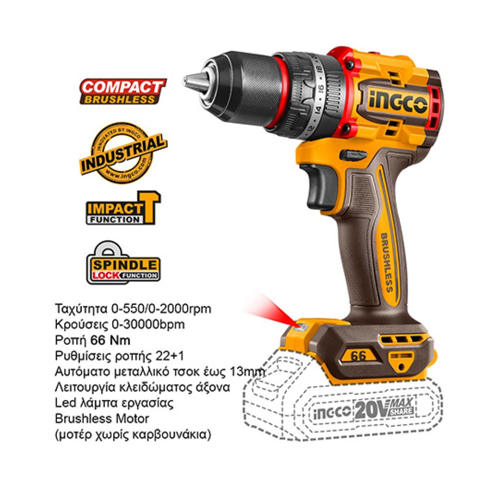 Σετ Εργαλεία Compact Μπαταρίας 20V Li-Ion 2τμχ CKLI20286E Ingco